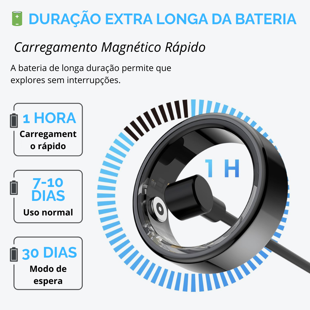 Anel Inteligente Premium – Tecnologia no Seu Dedo