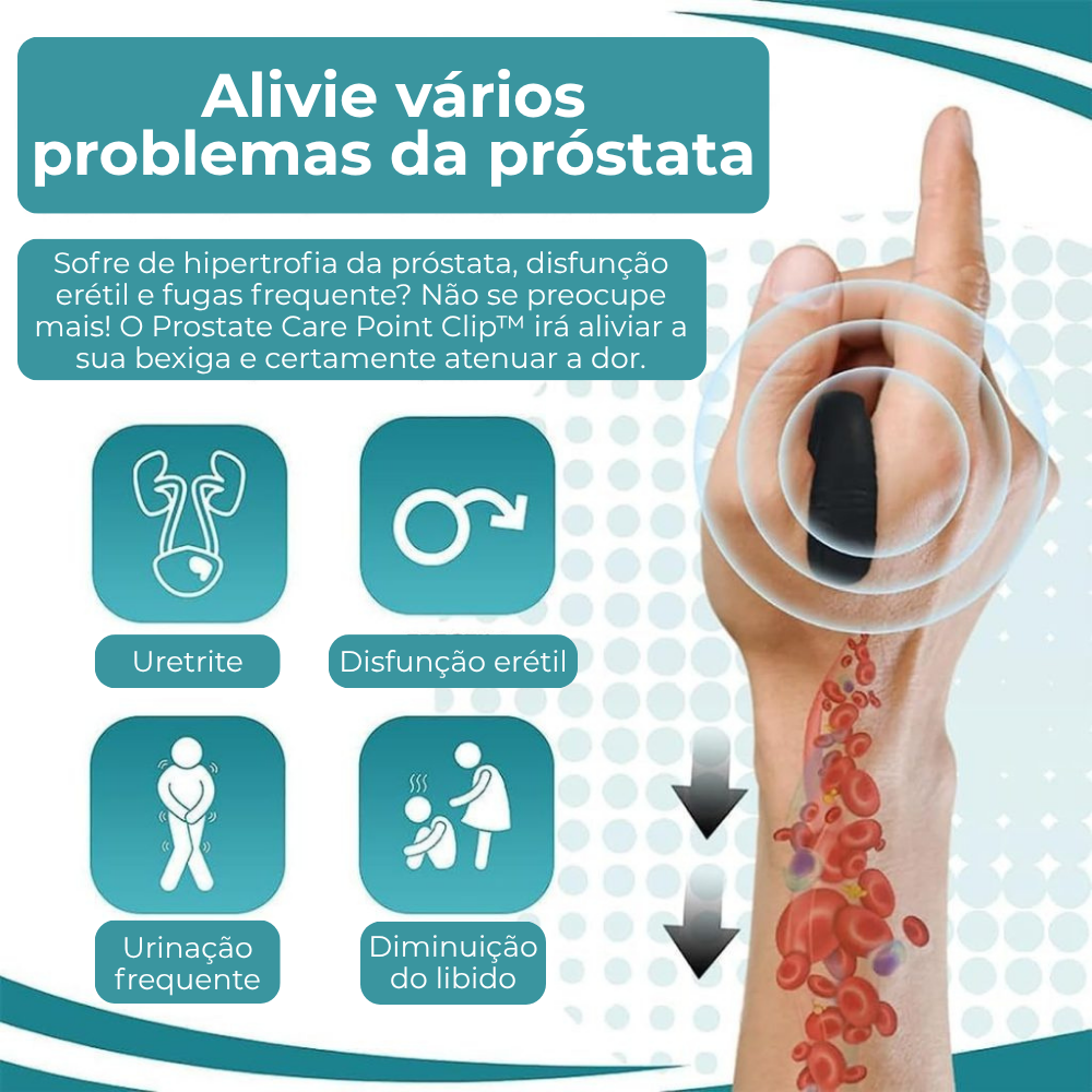 Clipe para cuidados da próstata