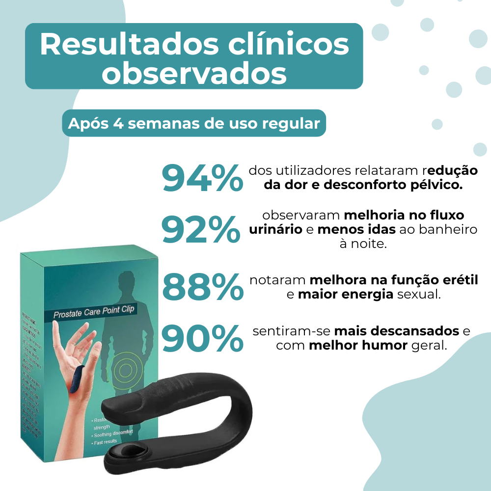 Clipe para cuidados da próstata